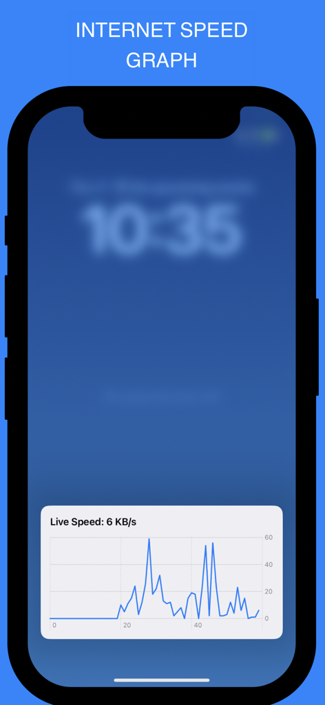 Widget grafico della velocità Internet in tempo reale visualizzato sulla schermata di blocco di un iPhone