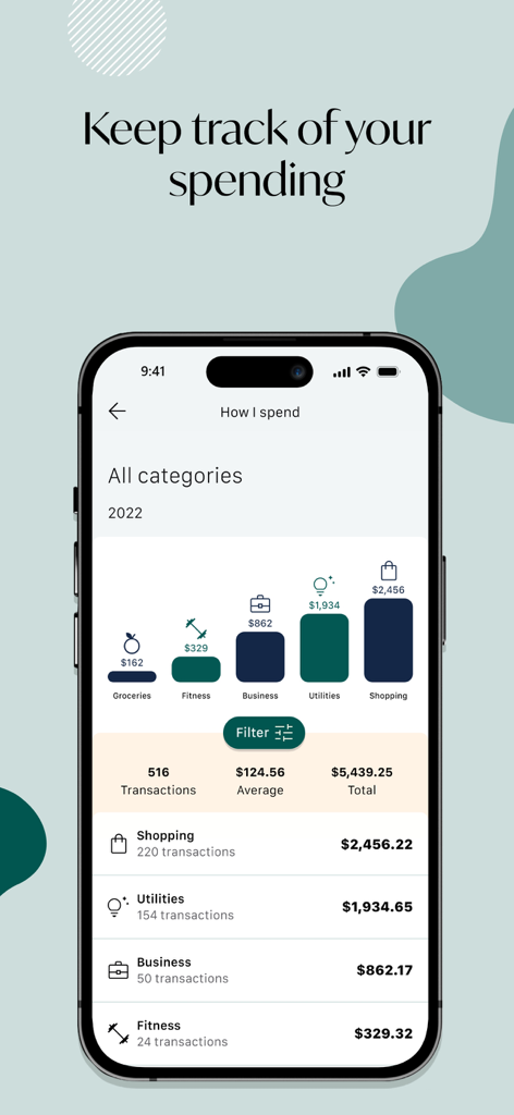 GMCU Mobile Banking - GMCU Mobile Banking app interface showing a spending tracker with bar charts and transaction categories.