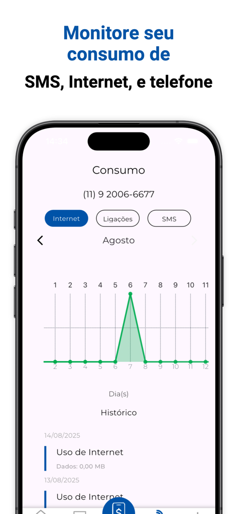 Schermata dei consumi dell'app Pague Menos Celular che mostra un grafico dell'utilizzo di internet