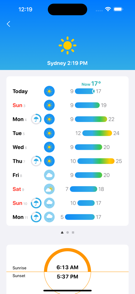 Four Seasons: Weather Forecast - Una interfaz minimalista de aplicación meteorológica que muestra un pronóstico de 10 días para Sídney con barras de temperatura arcoíris y horas de salida y puesta del sol.