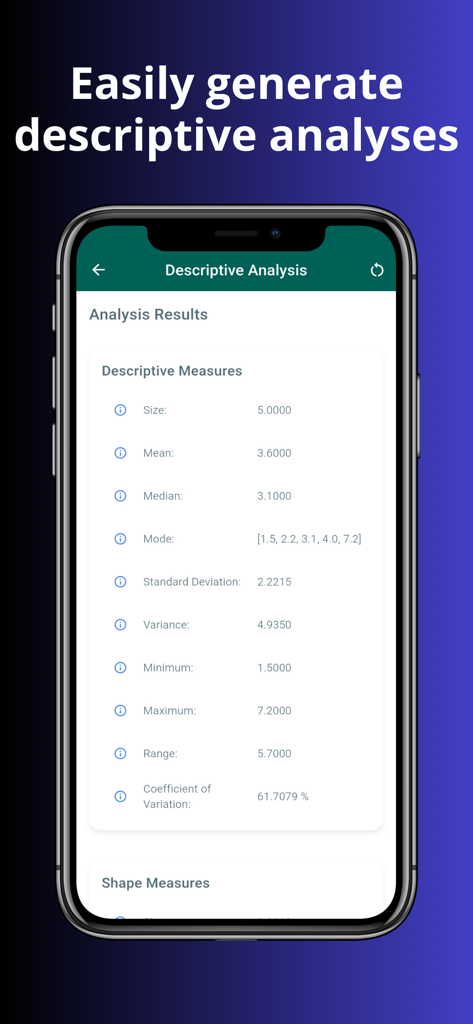 SAPO: AI Statistical assistant - A smartphone displaying descriptive analysis results including mean, median, and standard deviation in the SAPO AI Statistical Assistant app.