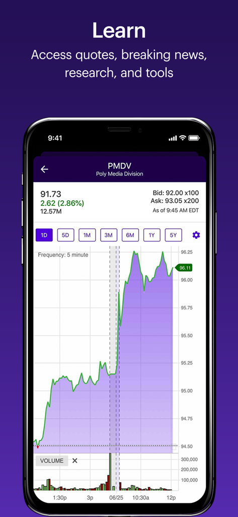 Interface do aplicativo Etrade mostrando um gráfico de preços de ações detalhado e ferramentas de pesquisa financeira