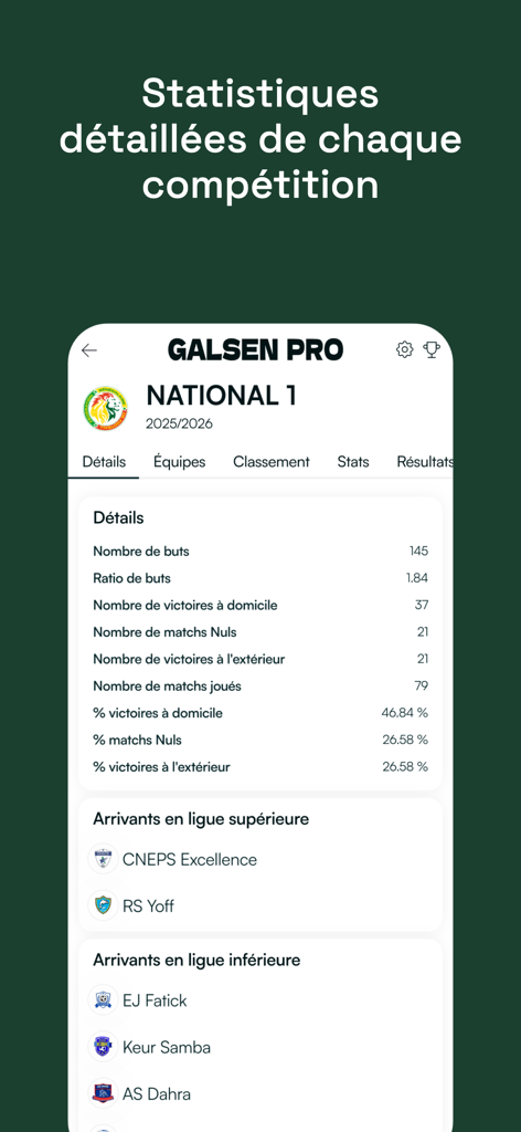 Galsen Pro - Detailed statistics of the Senegalese National 1 football league displayed on the Galsen Pro app interface.