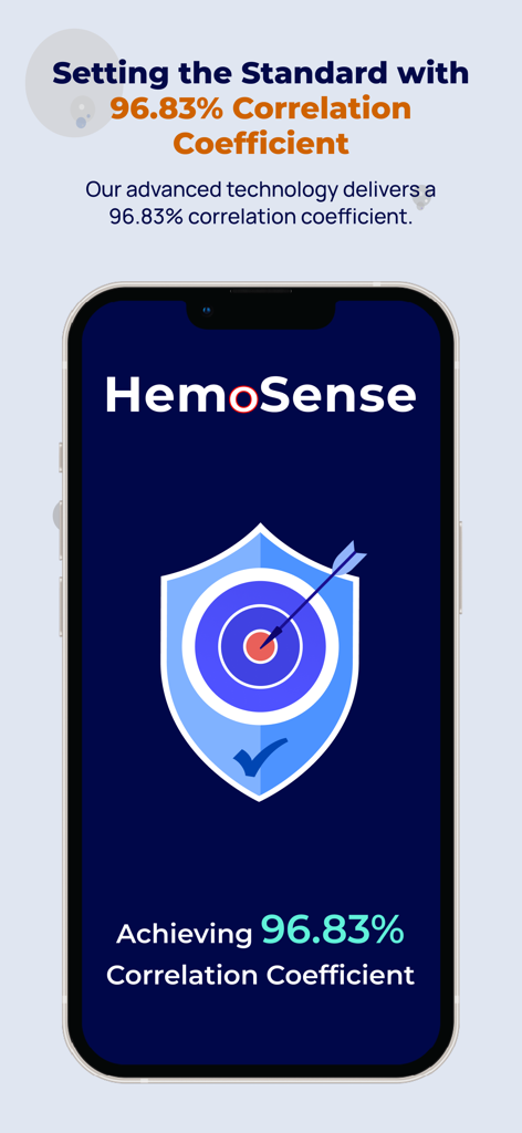 Hemosense - Hemosense app screenshot showing a 96.83 percent correlation coefficient for clinical accuracy