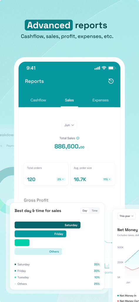 Cantant - Smarter Bookkeeping - Painel do aplicativo Cantant exibindo relatórios avançados de vendas e análises de negócios.