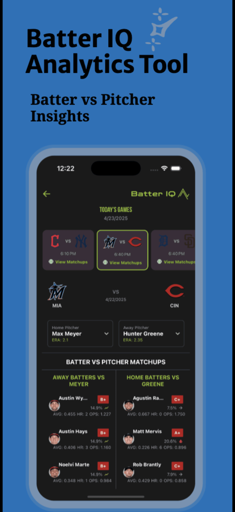 Bet IQ: Smarter Sports Betting - Bet IQ app screenshot showing MLB batter vs pitcher analytics and performance ratings