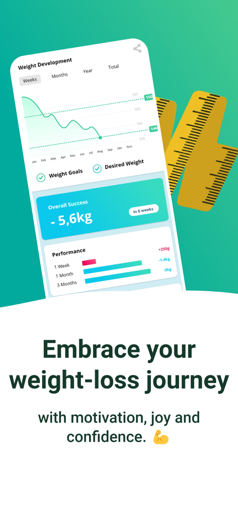 aktiBMI app interface showing weight loss progress charts and success metrics