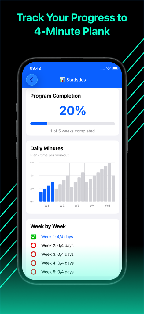 Plank Challenge 4 minutes - Statistics screen of the Plank Challenge app displaying workout progress bar and daily plank time charts.