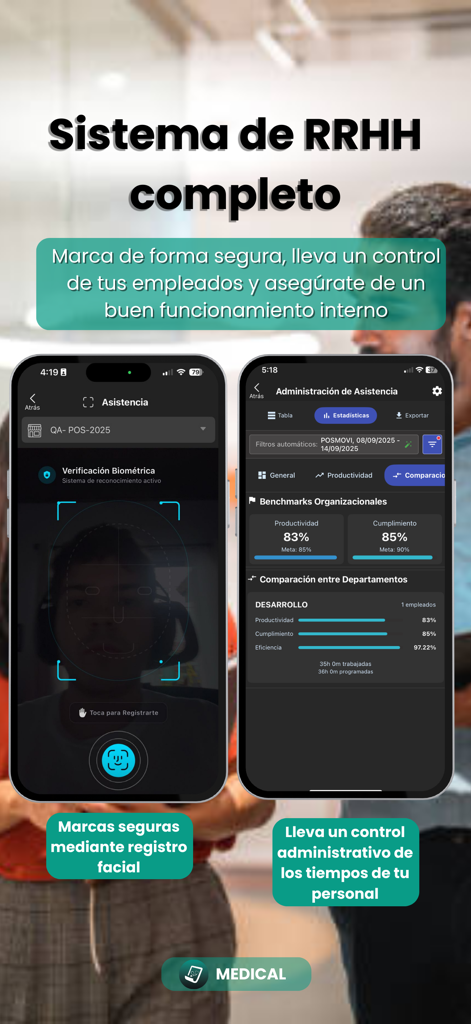 Medicals - Interfaz de la aplicación Medicals que muestra reconocimiento facial para la asistencia del personal y estadísticas de productividad de RR. HH.
