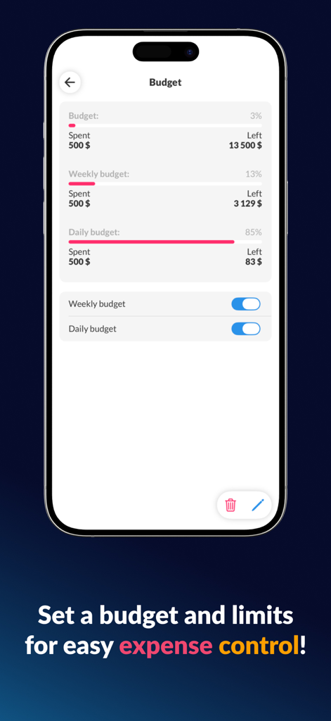 Bildschirm der mobilen App, der die monatliche, wöchentliche und tägliche Budgetverfolgung mit Fortschrittsbalken zeigt