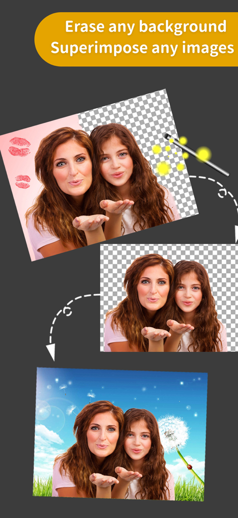 A step-by-step visual showing how to erase a photo background and superimpose people onto a new sky background