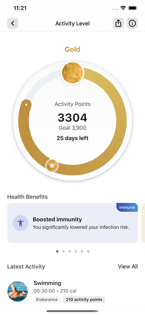 EGYM Fitness - Aplicación EGYM Fitness mostrando el estado de nivel de actividad oro y el seguimiento de la actividad de natación