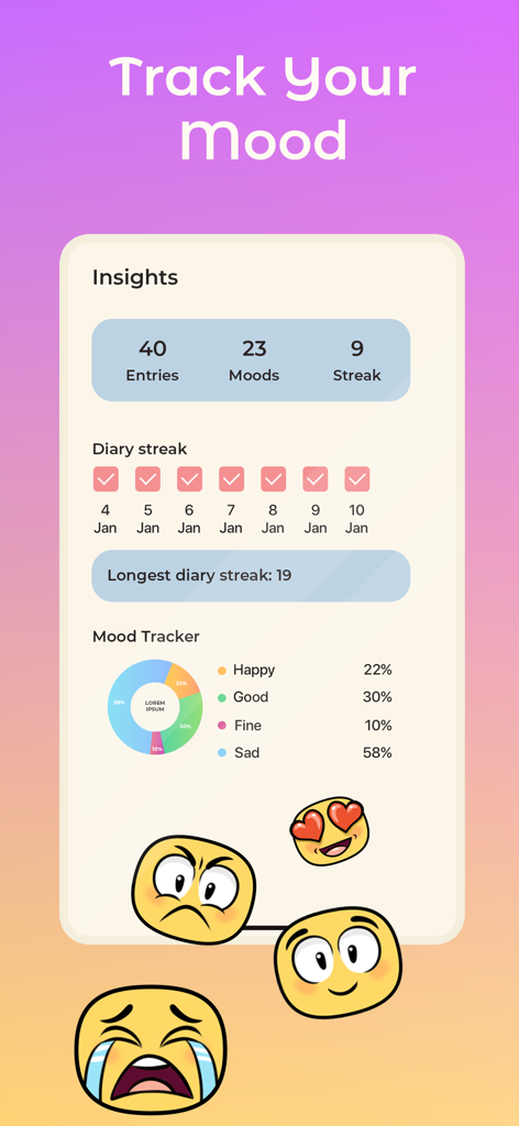 Girl Private Diary With Lock - A screenshot of the Girl Private Diary app showing mood tracking insights with a donut chart, diary streak calendar, and cute expressive emojis.
