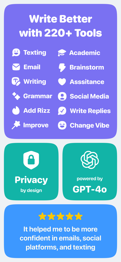 TextAI - AI Texting Assistant - A feature overview of the TextAI app highlighting categories like Texting, Academic, and Social Media with over 220 writing tools powered by GPT-4o.