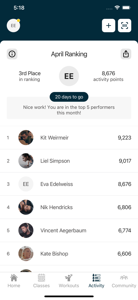 GymNation app leaderboard showing monthly member activity rankings and activity points.