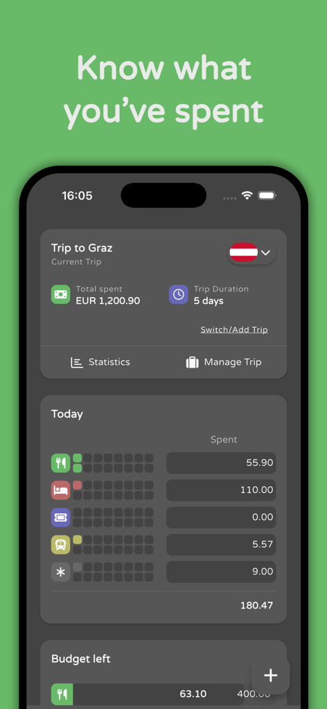 Trexpense - Travel Budget - Interfaccia dell'app Trexpense che mostra la spesa totale del viaggio e le categorie di spesa giornaliere