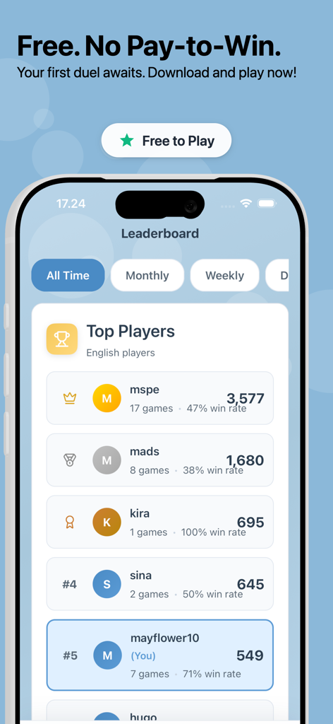 Schermata della classifica dell'app Trivia Duel che mostra le classifiche dei migliori giocatori e le percentuali di vittoria.