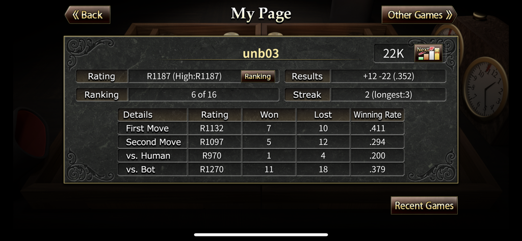 The Backgammon - 백개먼 앱의 상세한 플레이어 프로필 및 경쟁 랭킹 통계.