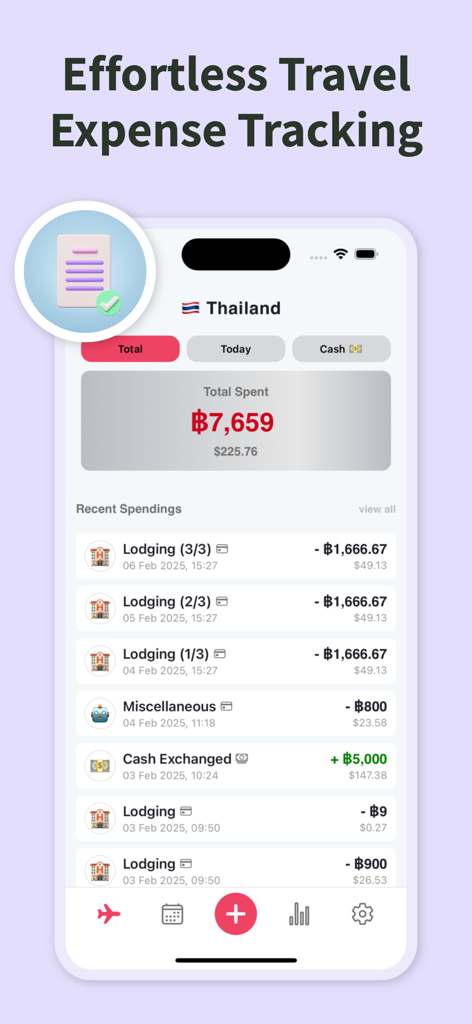 A screenshot of the TripWise app showing a travel expense dashboard for Thailand with automatic currency conversion from Thai Baht to US Dollars.