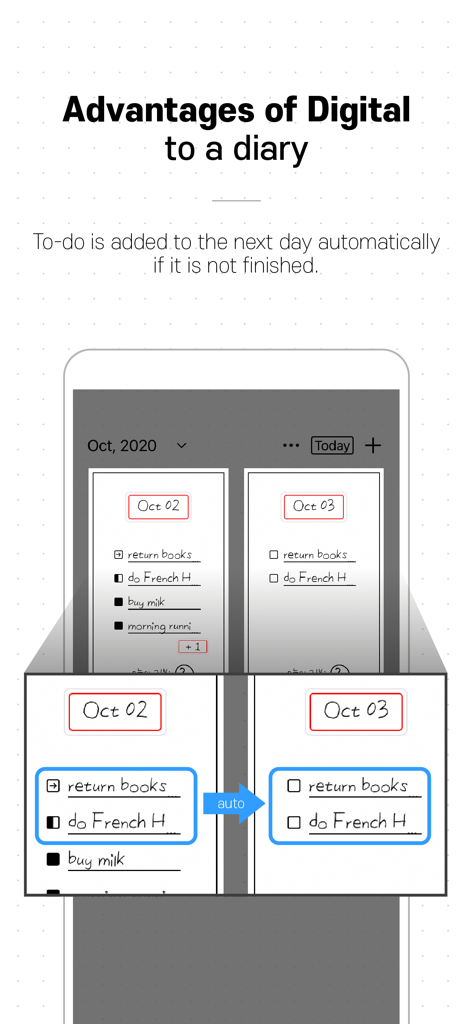Doing Doing - Automatic task migration from one day to the next in Doing Doing digital bullet journal.