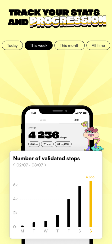 Macadam, The Step Counter. - Macadamアプリでの週ごとの歩数進行とフィットネス統計。