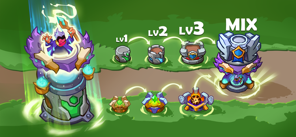 Diagram illustrating the turret upgrade levels and the unique mixing mechanic to combine towers in King of Defense Premium