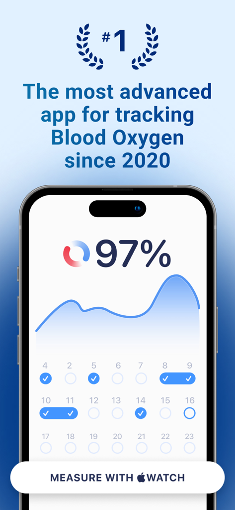 Blood Oxygen App - Blood Oxygen App showing a 97 percent SpO2 reading with a progress graph and Apple Watch integration