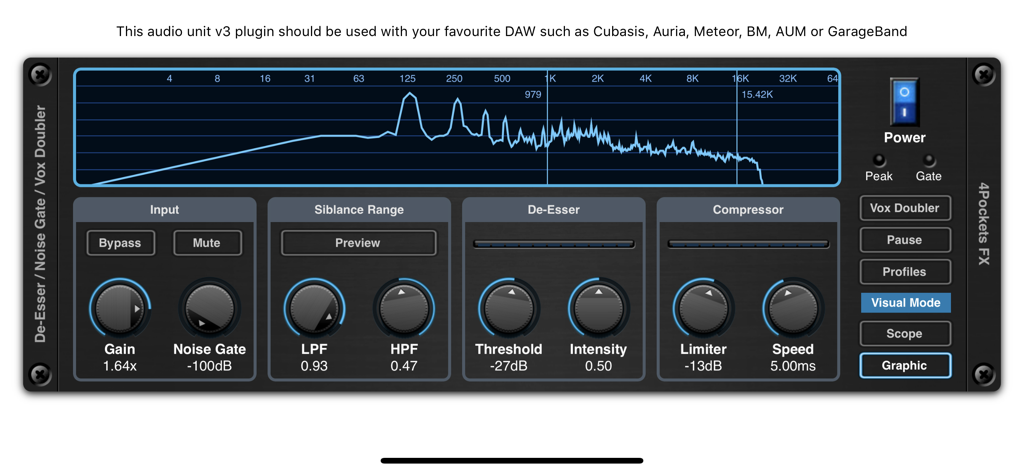 Oberfläche des De-Esser AUv3 Audio-Plugins mit Frequenzvisualisierung und Gesangsbearbeitungsreglern