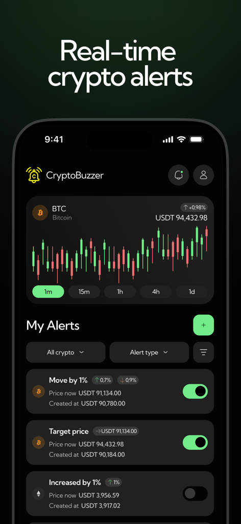 Crypto Buzzer - Panel de la aplicación Crypto Buzzer que muestra un gráfico de velas de Bitcoin y una lista de alertas de precios activas.