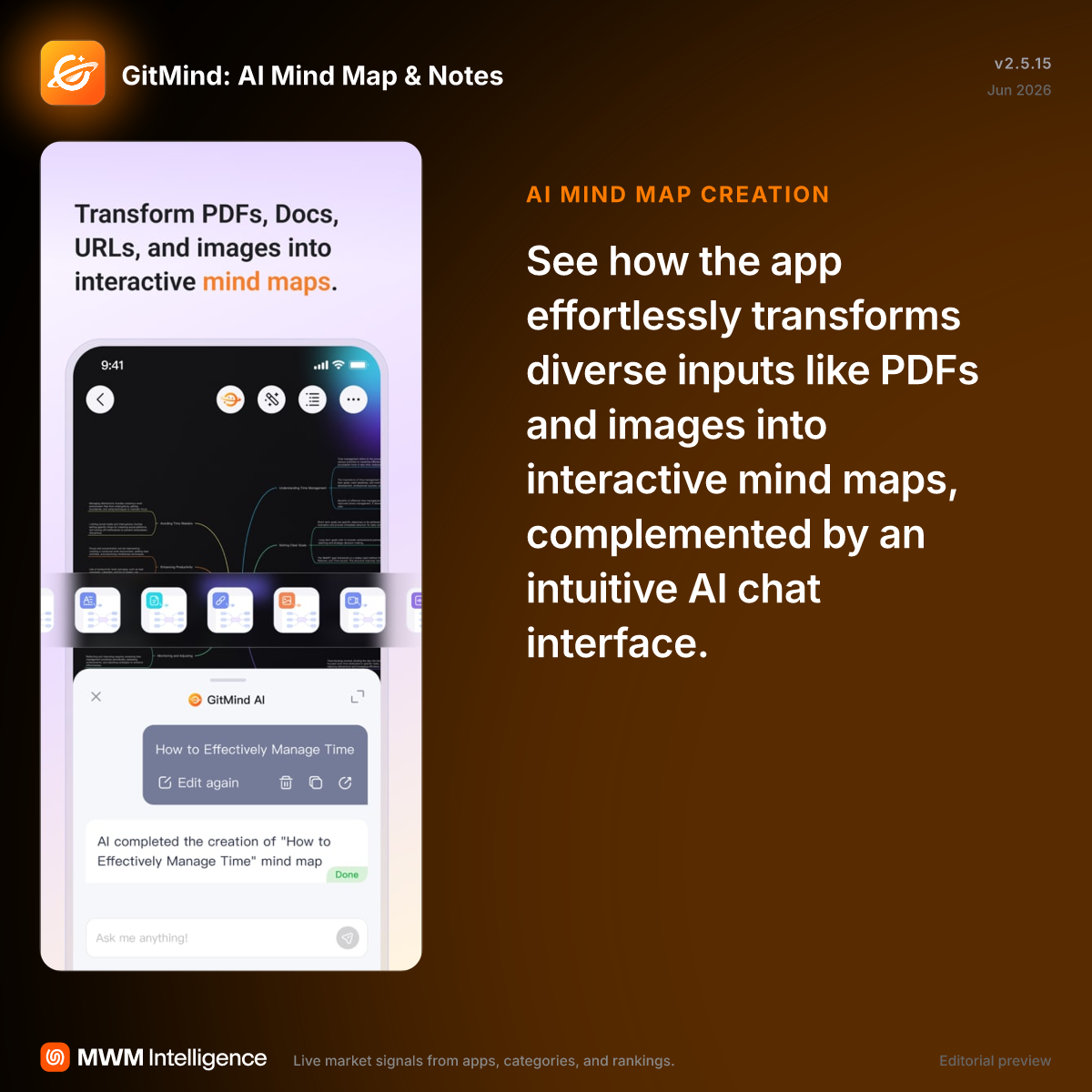 GitMind: AI Mind Map & Notes - Productivity App | MWM
