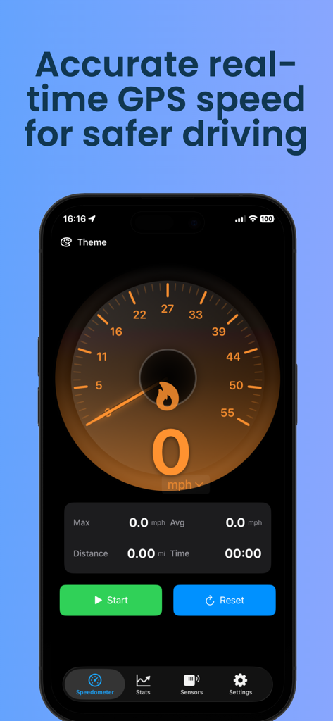 Speedometer-GPS Speed Test APP - オレンジのアナログダッシュボードにゼロ mphとトリップ統計が表示されたSpeedometer GPSアプリを表示するiPhone