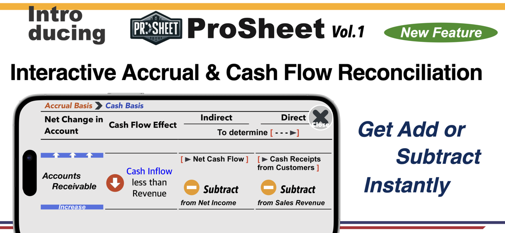 Interfaz de la aplicación CPA Exam Prep mostrando la función interactiva ProSheet para la conciliación de flujos de efectivo y devengado.
