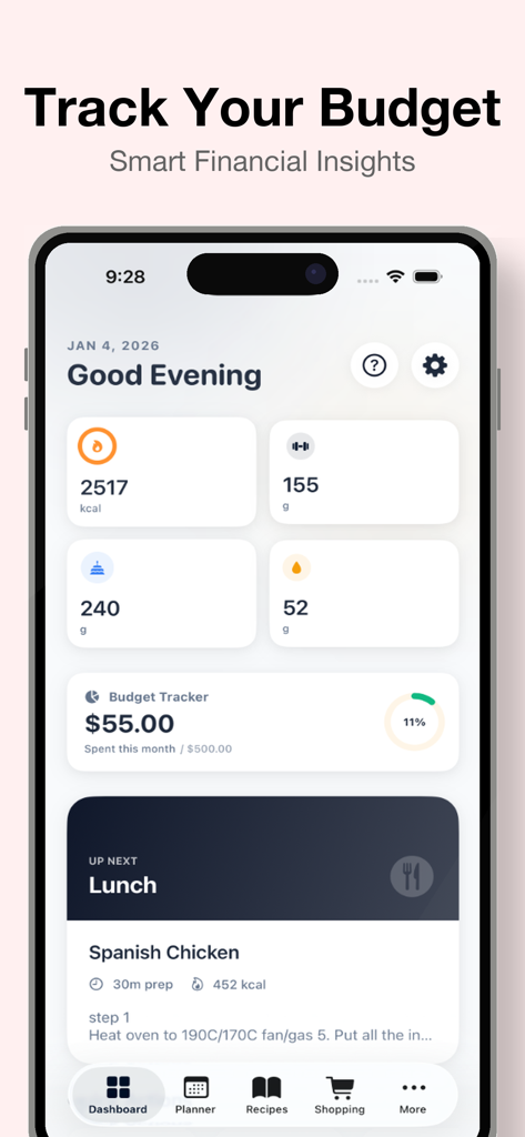 Painel do aplicativo de planejamento de compras e refeições exibindo o progresso do rastreamento do orçamento, métricas nutricionais e receitas programadas.