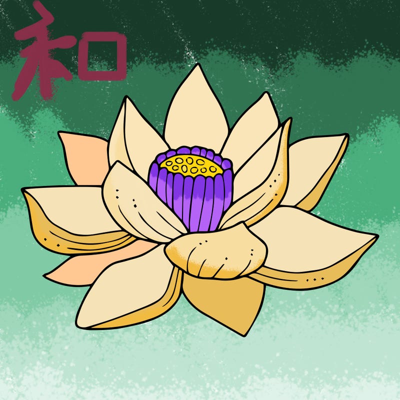 After