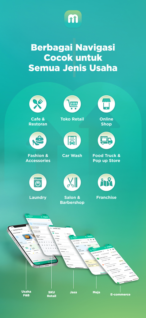 Aplikasi Kasir Wirausaha majoo - majoo POSアプリケーションインターフェース、小売、F&B、サービス業を含む様々なビジネスセクターのナビゲーションオプションを表示