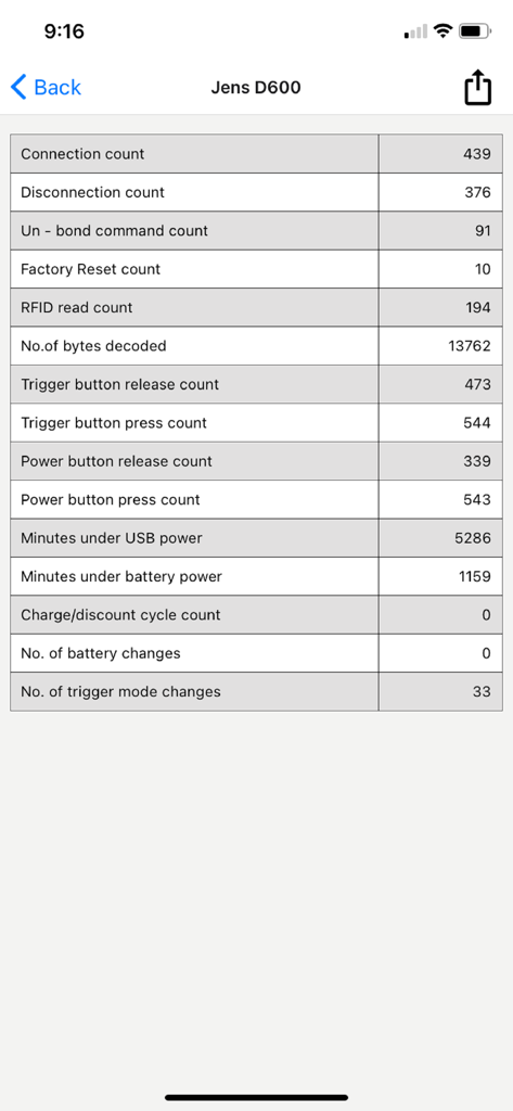 Maintenance by Socket Mobile - Device statistics screen showing connection and button counts for a Socket Mobile scanner