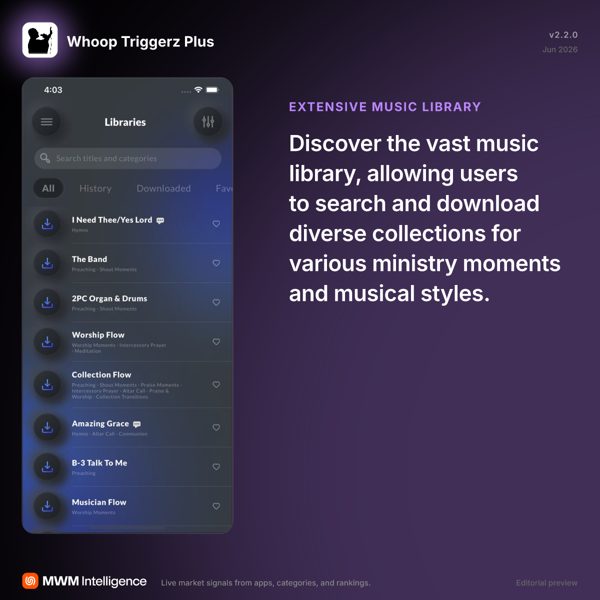 Whoop Triggerz Plus - Music App | MWM