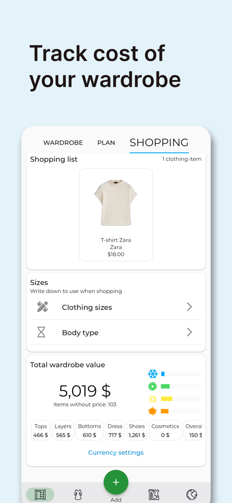 Pantalla de la aplicación GetWardrobe que muestra estadísticas del valor total del guardarropa y una lista de compras para un guardarropa profesional.
