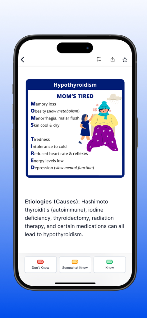NCLEX PN Mastery Prep - 2026 - Um cartão de estudo de enfermagem para hipotireoidismo usando o mnemônico MOMS TIRED no aplicativo NCLEX PN Mastery Prep.