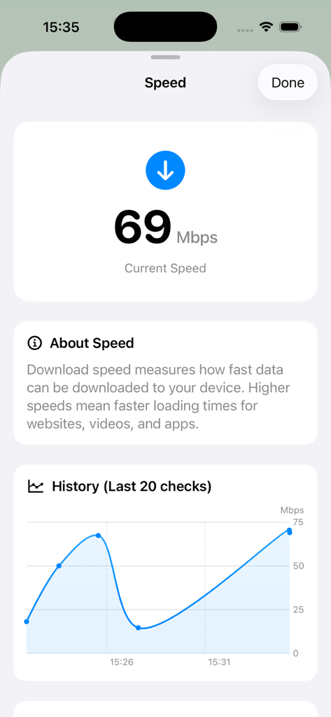 OnlineNow app interface showing a download speed of 69 Mbps and a performance history graph