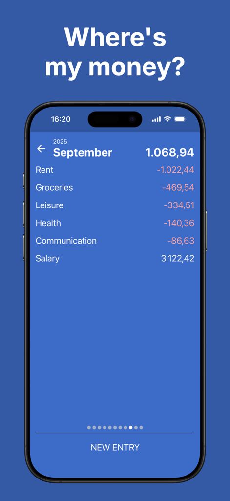 Expense + Spending Tracker - Monthly spending summary screen in the Expense and Spending Tracker app showing a list of categorized expenses and total balance.