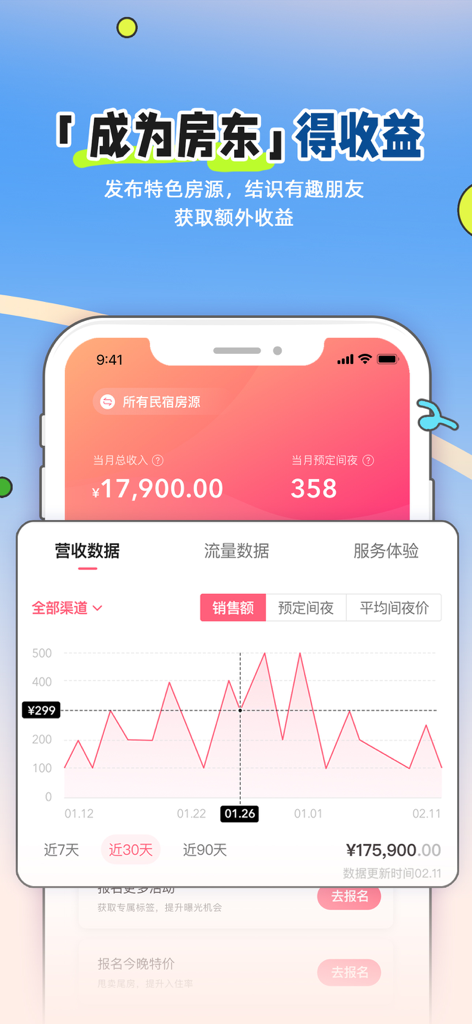 小猪民宿-订民宿公寓客栈 - A screenshot of the Xiaozhu Minshu app host interface showing monthly income statistics and a revenue analytics graph