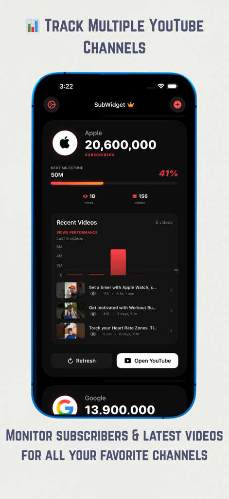 Interfaz de la aplicación SubWidget mostrando recuentos de suscriptores en tiempo real, progreso de hitos y estadísticas de video para múltiples canales de YouTube.