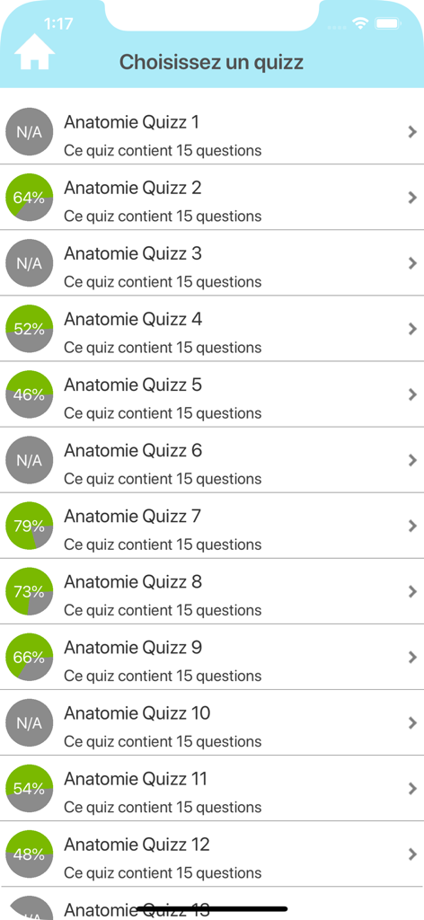 Quizz:Anatomie du Corps Humain - Education App | MWM