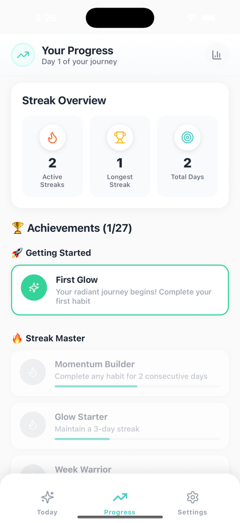 Glow Up - GlowUp Tracker - Glow Up app progress dashboard displaying daily streak counts and habit achievements like First Glow and Momentum Builder.