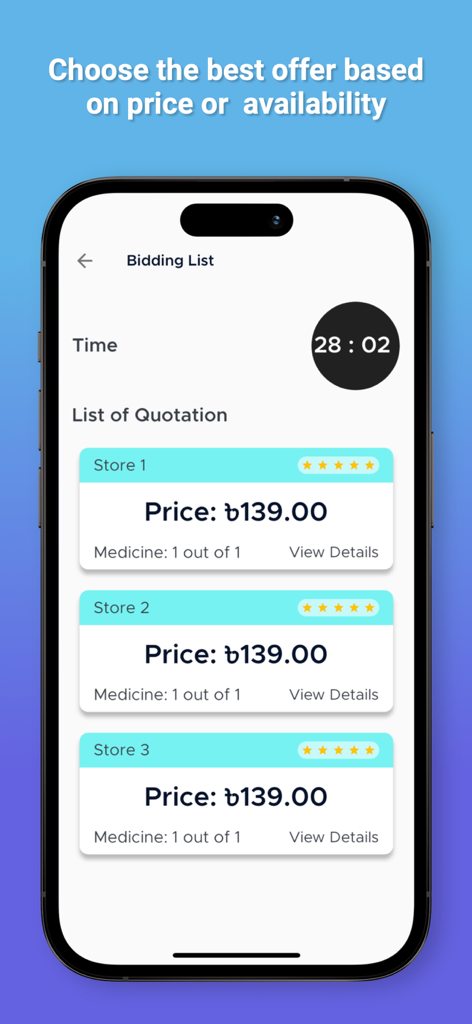 PharmAid-Rx - Pantalla de la aplicación móvil PharmAid-Rx mostrando una lista de precios de medicamentos de diferentes farmacias