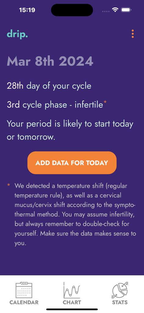 Dashboard of the drip period tracker showing the 28th day of the cycle and fertility phase information.
