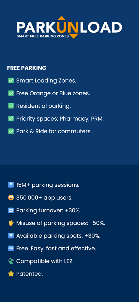Parkunload app screen listing free parking zones and key usage statistics