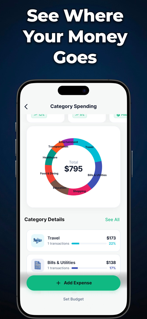 Expense Tracker & Budget - Gli - Glipo app interface showing a donut chart of monthly spending by category including travel and bills