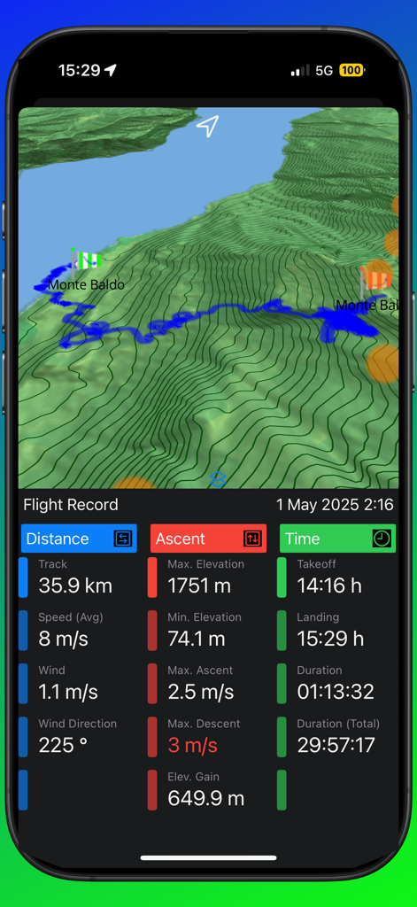 eVario2  - Variometer Pro - La aplicación eVario2 muestra una trayectoria de vuelo 3D en un mapa topográfico con métricas detalladas de distancia, velocidad, ascenso y duración del vuelo